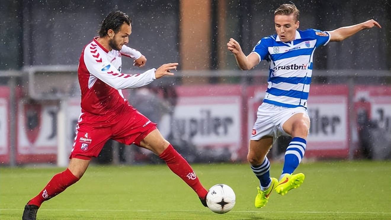 核心轮换 核心轮换