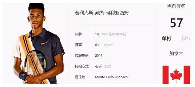 面同样展现 面同样展现