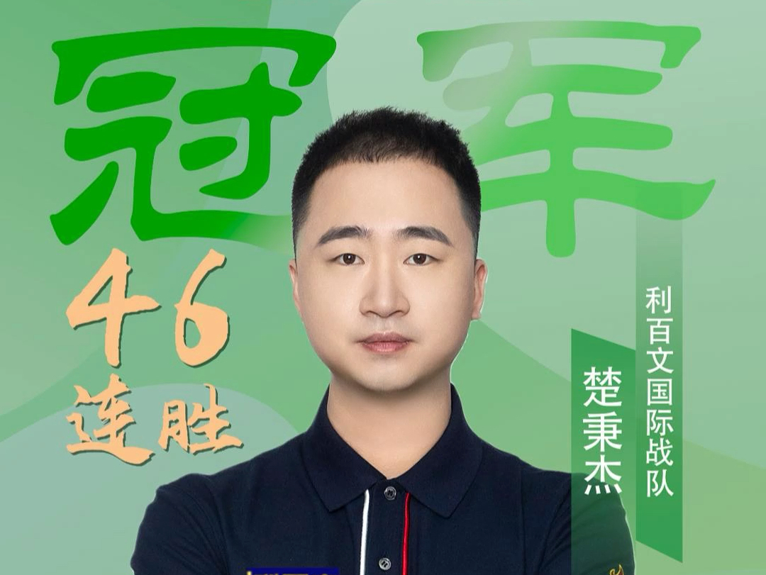 簽約至20 簽約至20