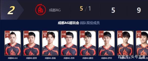 狂连胜后来 狂连胜后来